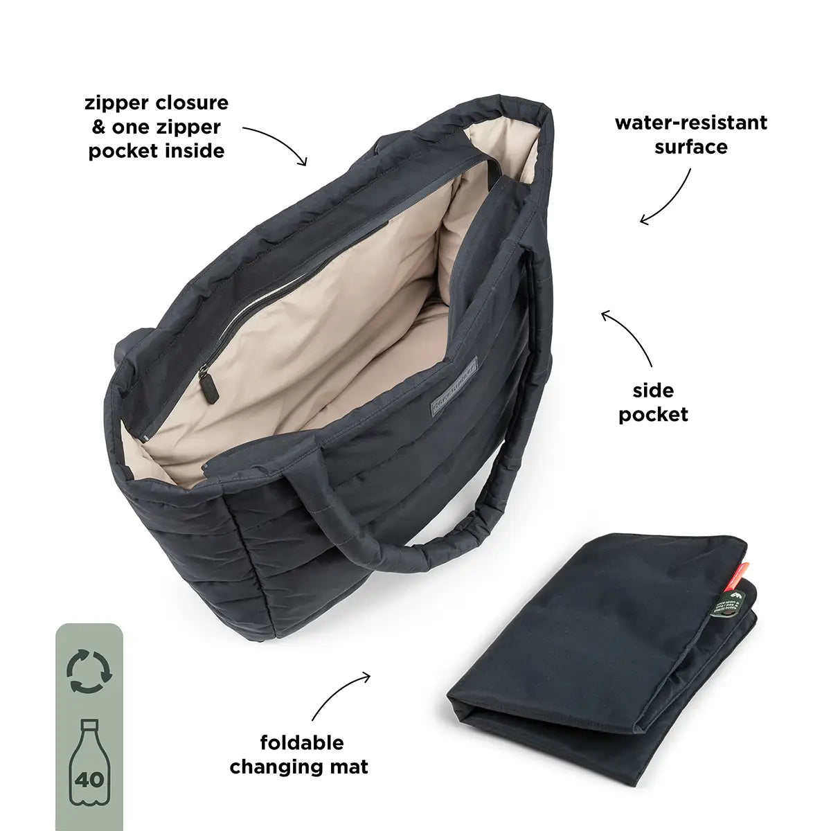 Quilted changing tote bag - Black
