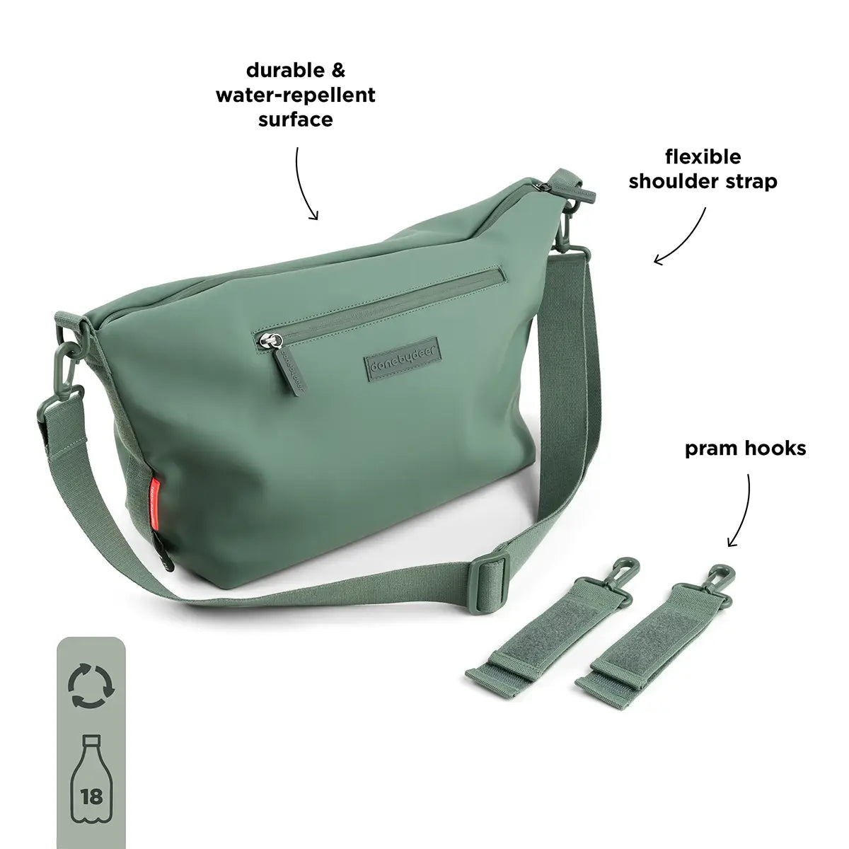 Sac de poussette - Vert