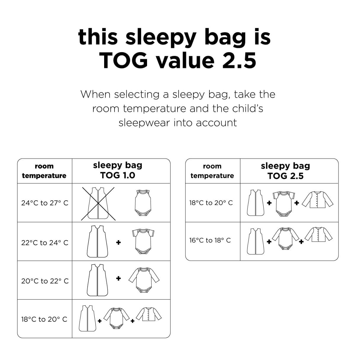 Sleepy bag 70 cm - TOG 2.5 - Dreamy dots - White