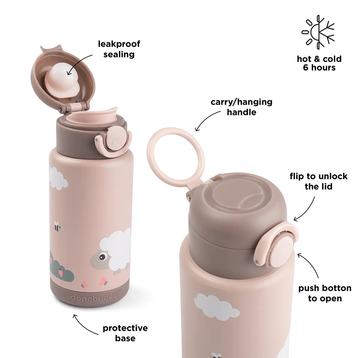 Gourde isotherme Tiny farm Rose 340 ml