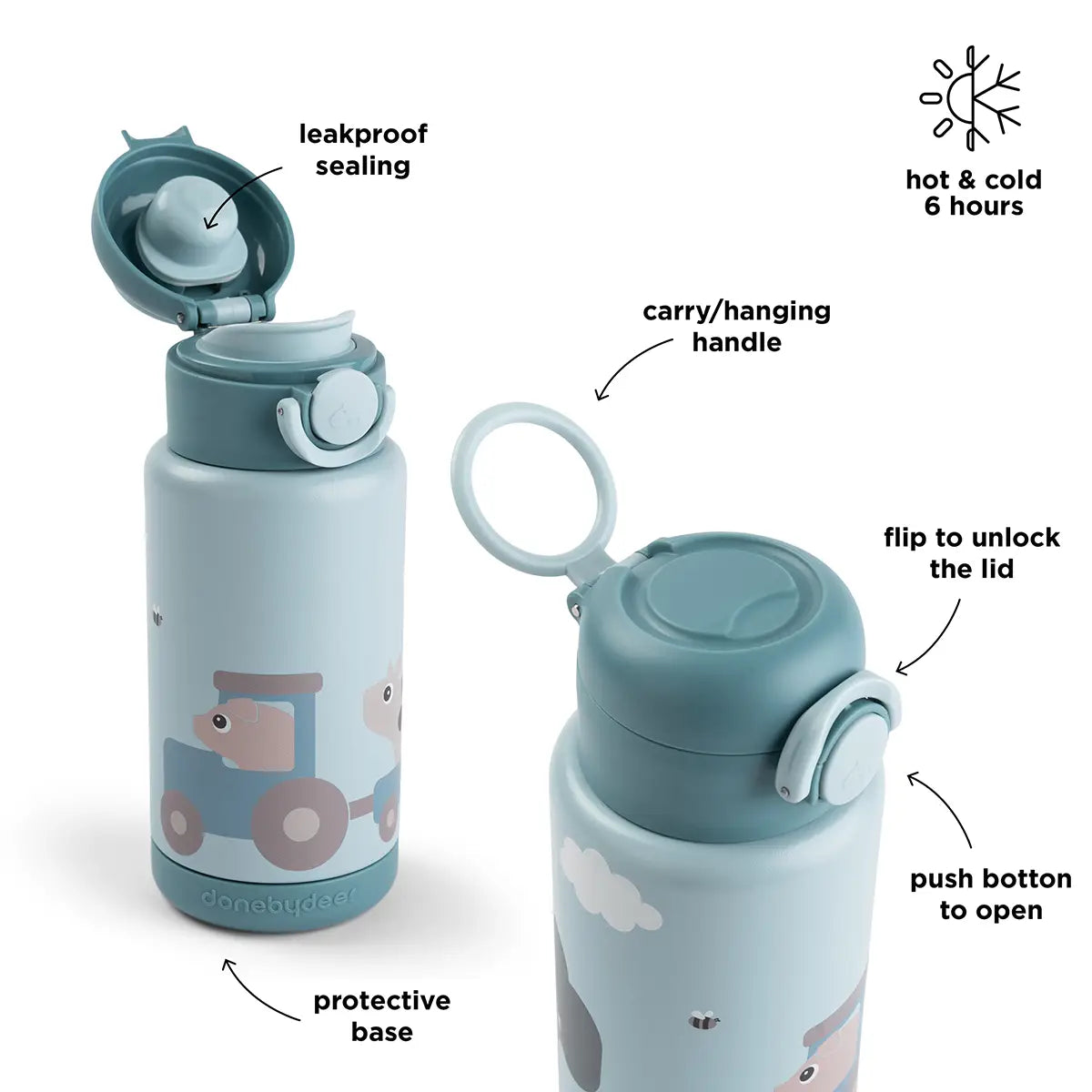 Insulated bottle - Tiny farm - Blue - 340 ml