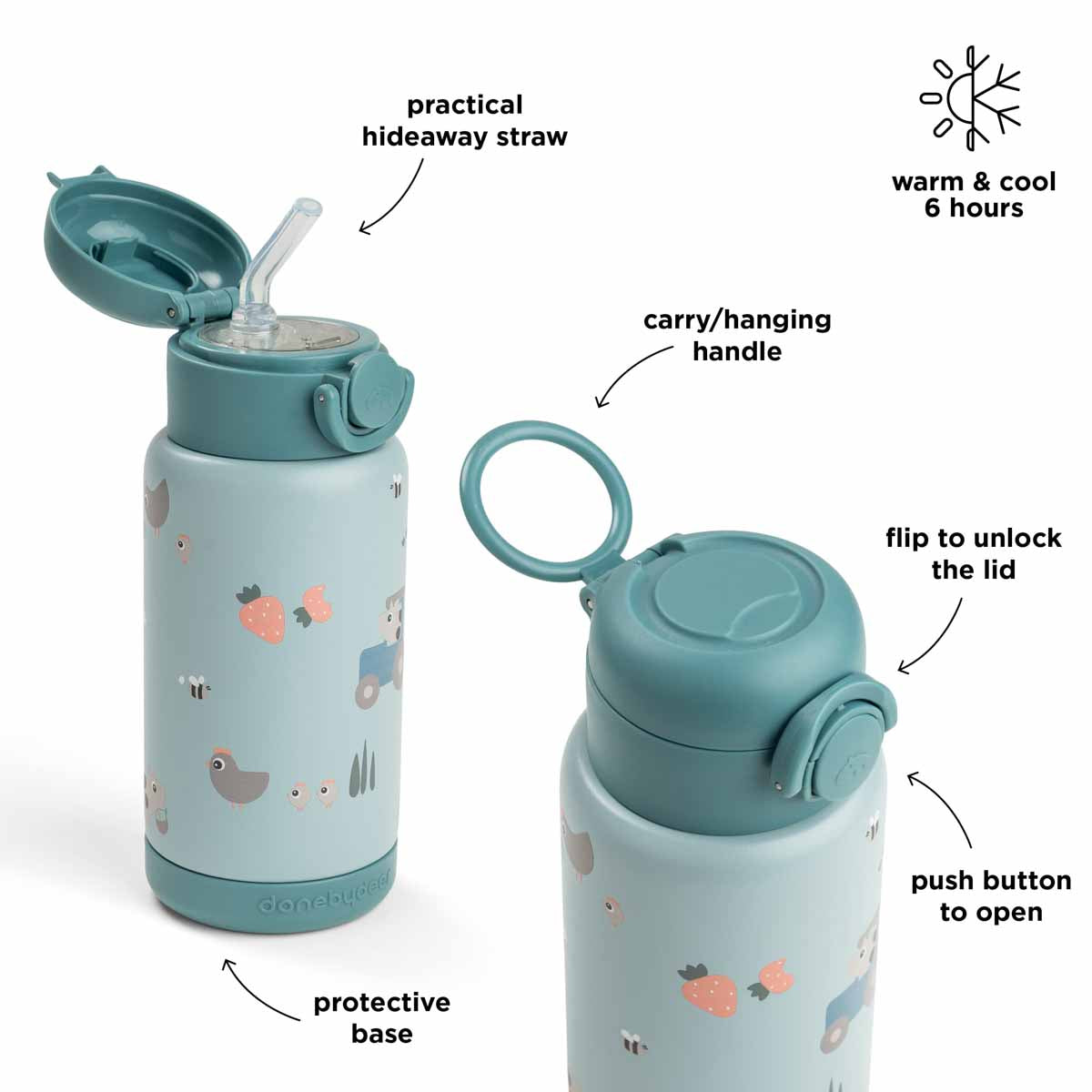 Insulated straw bottle - Tiny farm - Blue - 340 ml