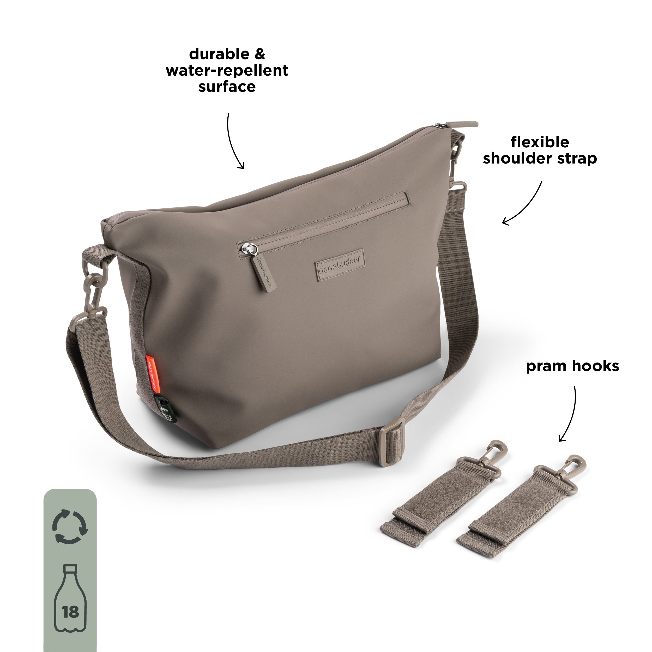 Sac de poussette - taupe