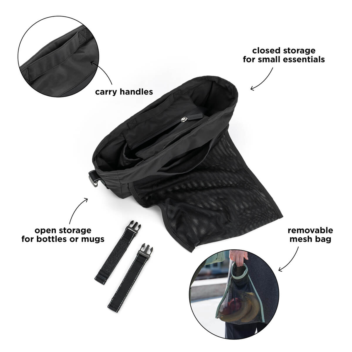 Stroller organiser - Black