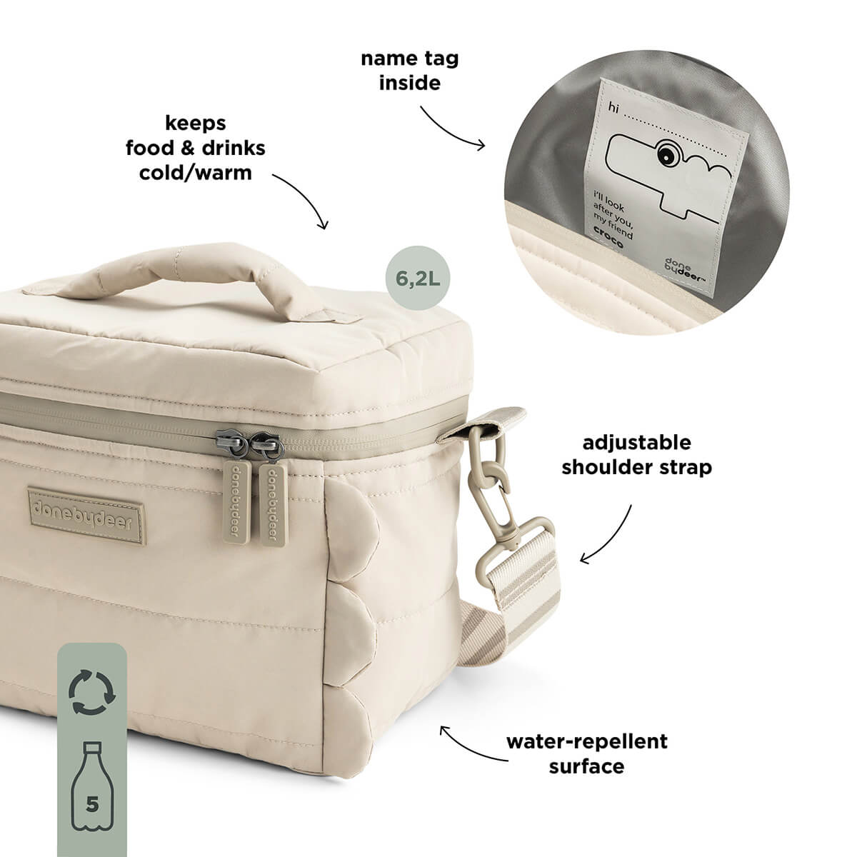 Gesteppte Isoliertasche - Croco - Sand