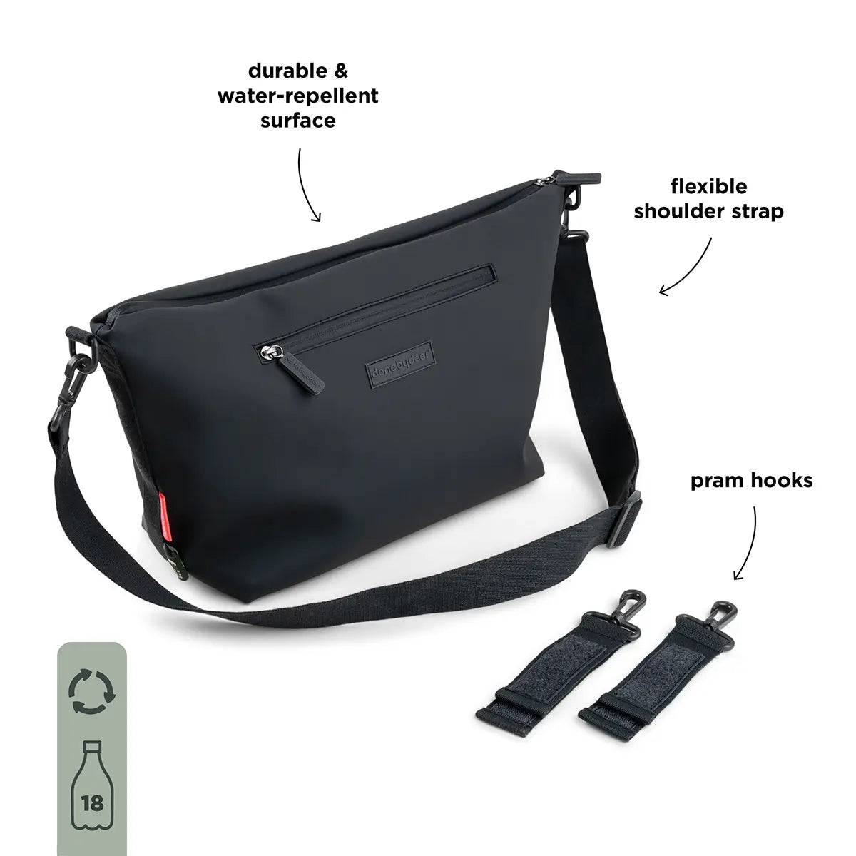 Stroller bag - Black