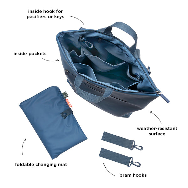 Wickelrucksack - Blau