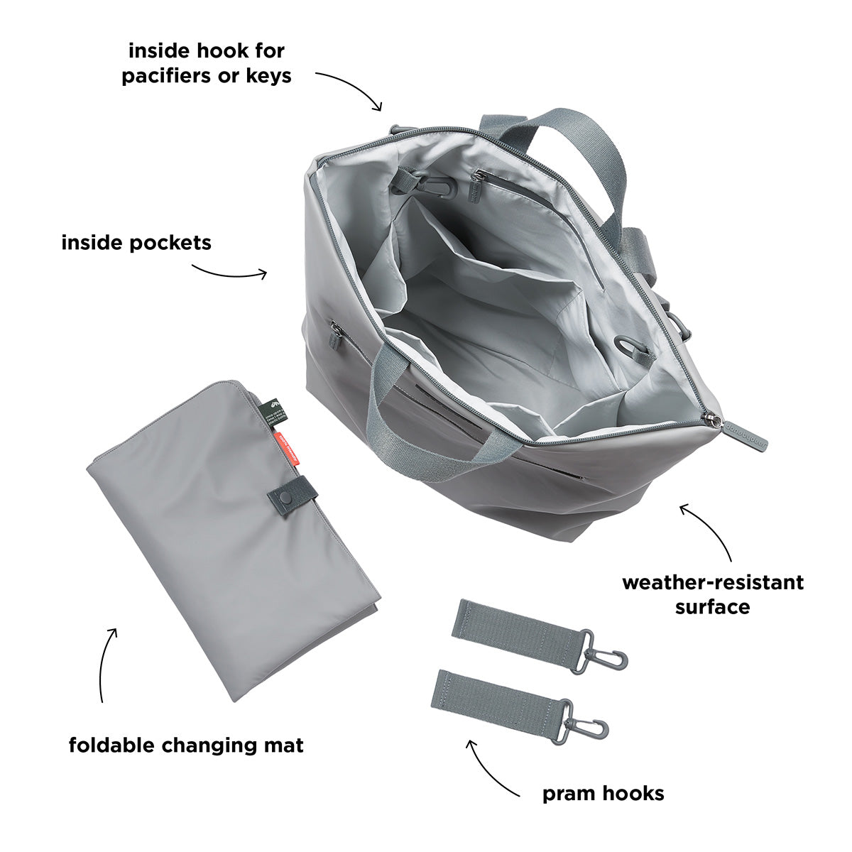 Changing backpack - Grey