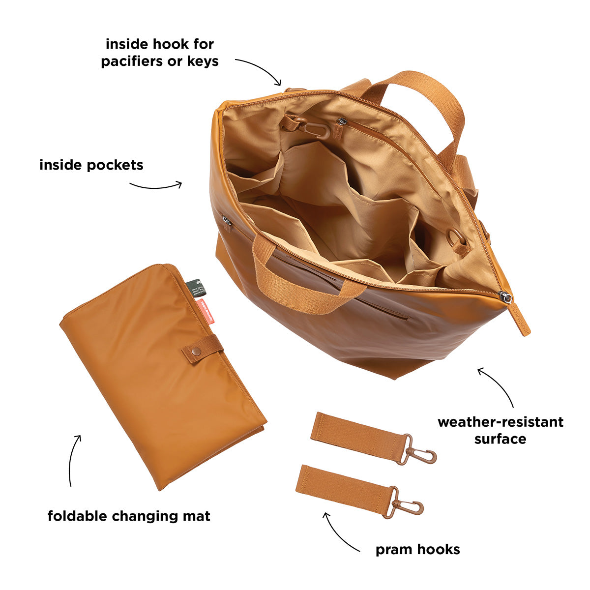 Everything That You Should Know About the Mechanism Behind a Backpack  Umbrella Holder! by huriiaproducts - Issuu