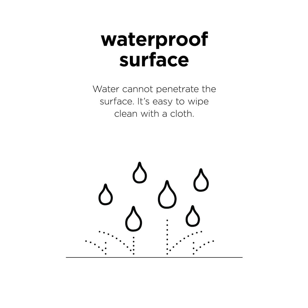 Changing pad easy wipe - Confetti - Powder